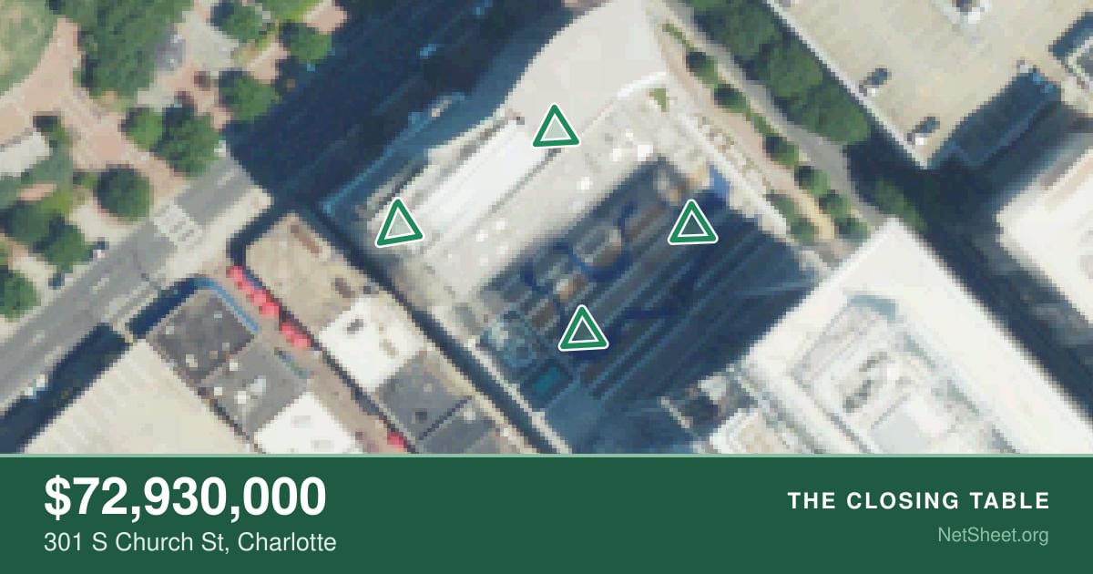 Aerial view of 301 S Church St, Charlotte