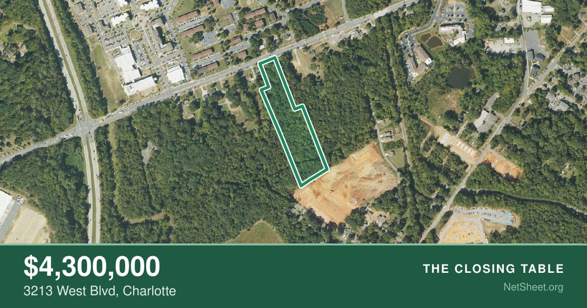 Aerial view of 3213 West Blvd, Charlotte