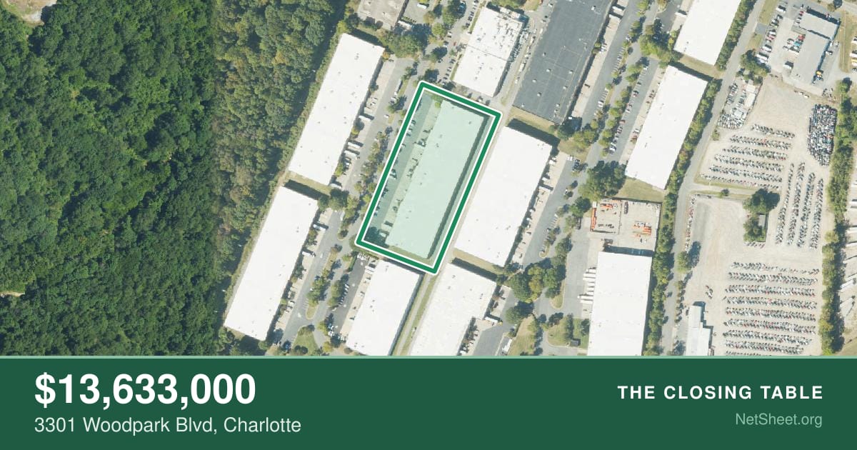 Aerial view of 3301 Woodpark Blvd, Charlotte
