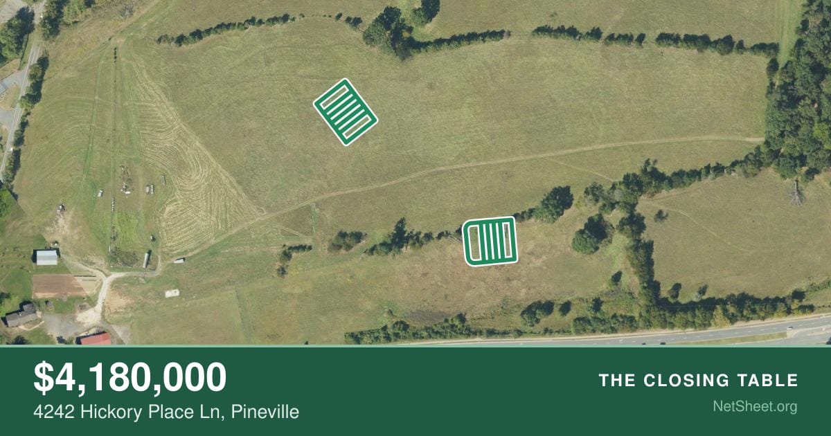 Aerial view of 4242 Hickory Place Ln, Pineville
