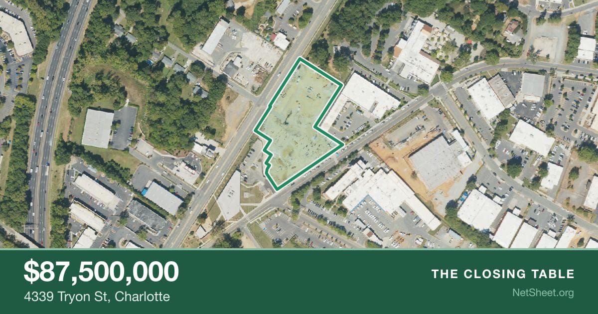 Aerial view of 4339 Tryon St, Charlotte