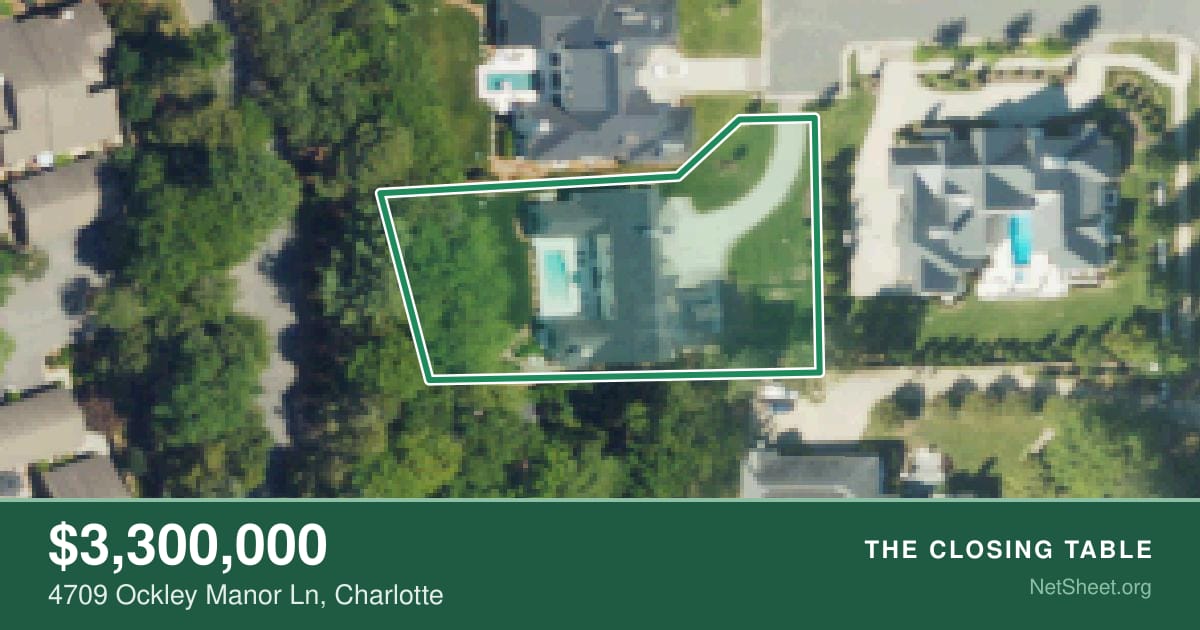 Aerial view of 4709 Ockley Manor Ln, Charlotte