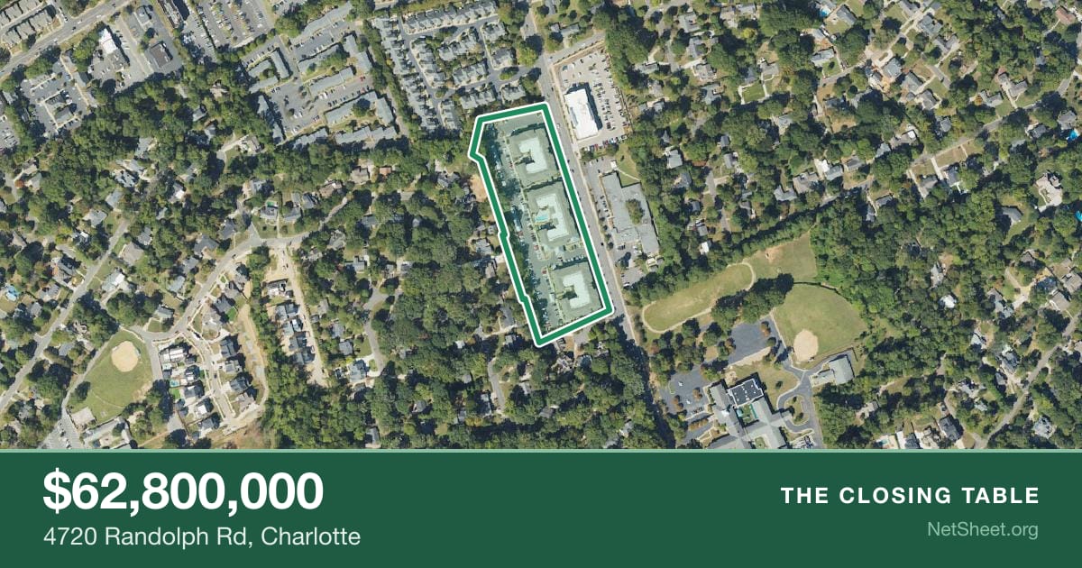 Aerial view of 4720 Randolph Rd, Charlotte