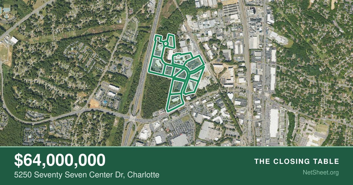 Aerial view of 5250 Seventy Seven Center Dr, Charlotte