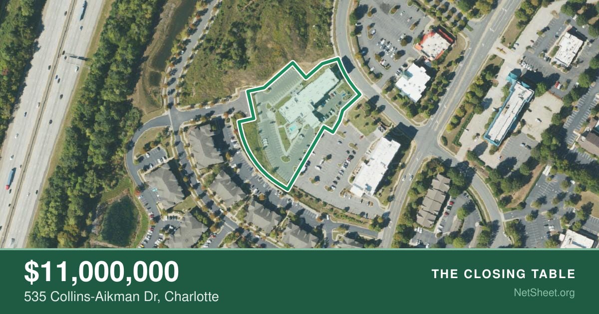 Aerial view of 535 Collins-Aikman Dr, Charlotte