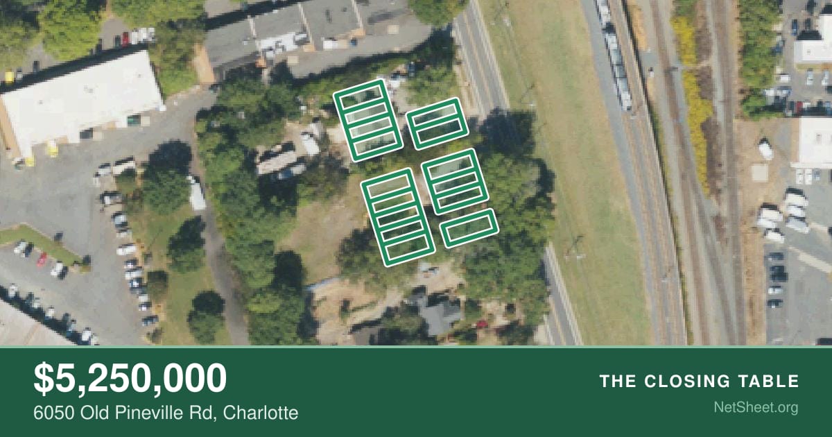 Aerial view of 6050 Old Pineville Rd, Charlotte