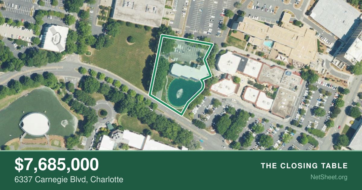 Aerial view of 6337 Carnegie Blvd, Charlotte