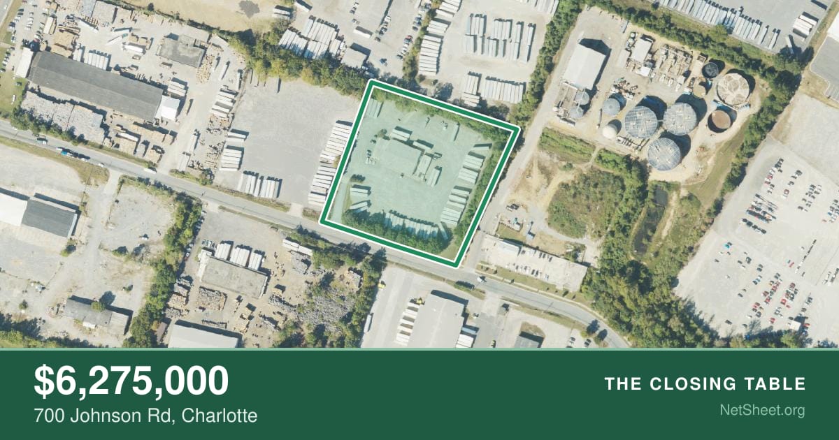 Aerial view of 700 Johnson Rd, Charlotte