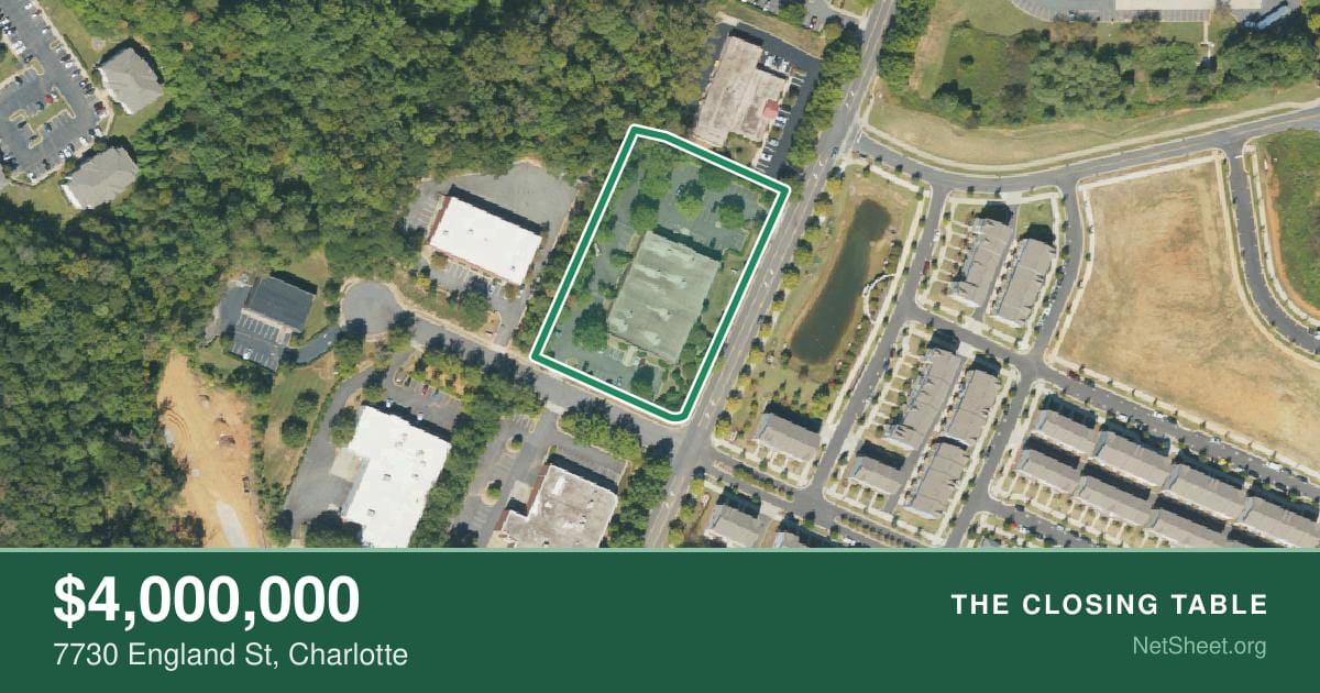 Aerial view of 7730 England St, Charlotte
