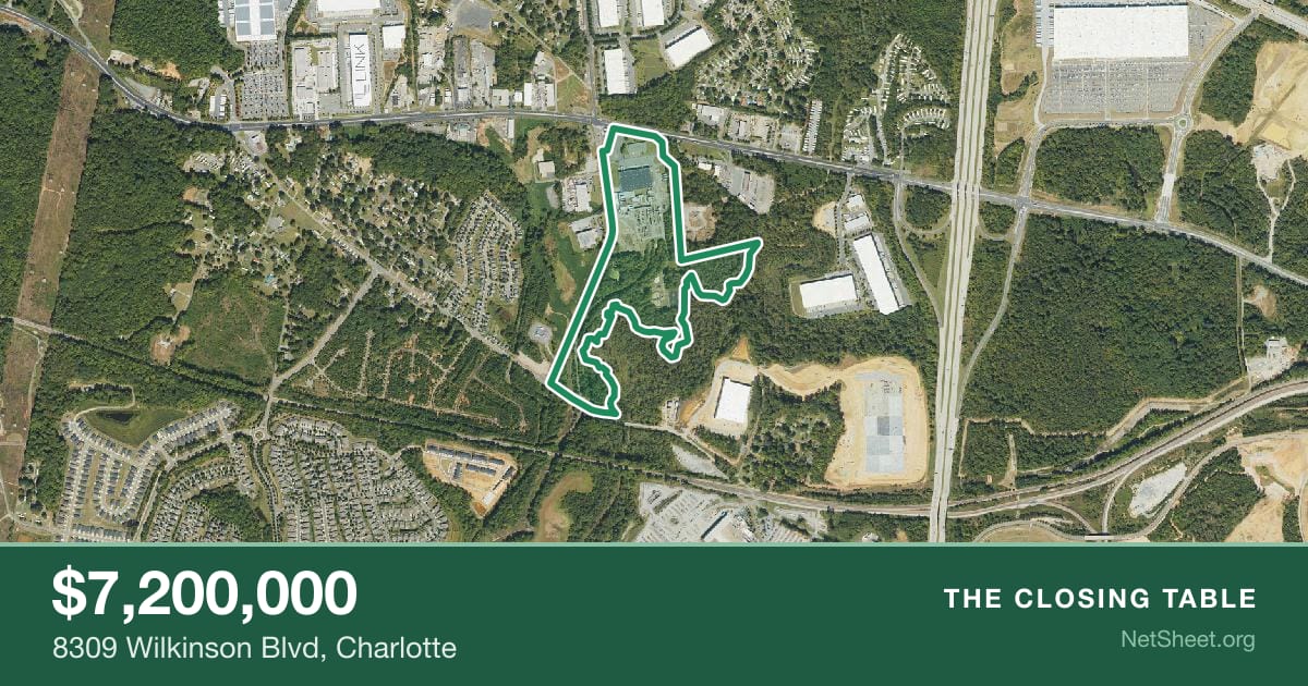 Aerial view of 8309 Wilkinson Blvd, Charlotte