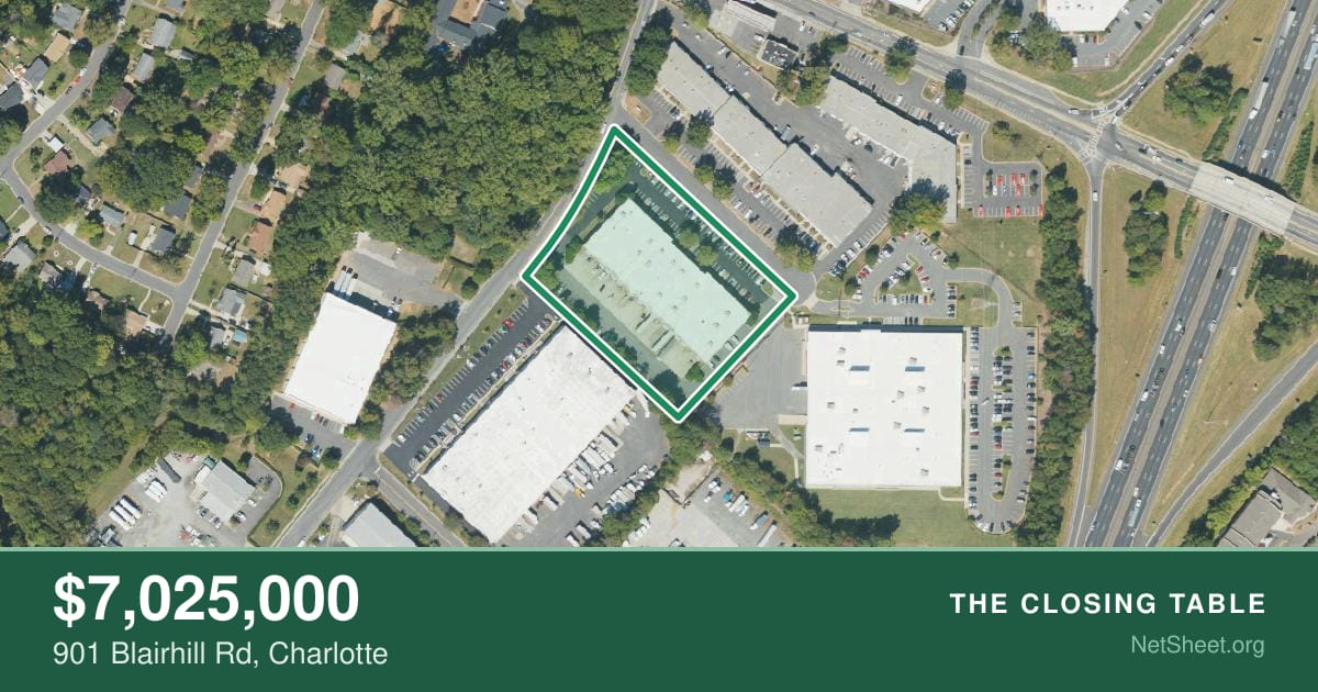 Aerial view of 901 Blairhill Rd, Charlotte
