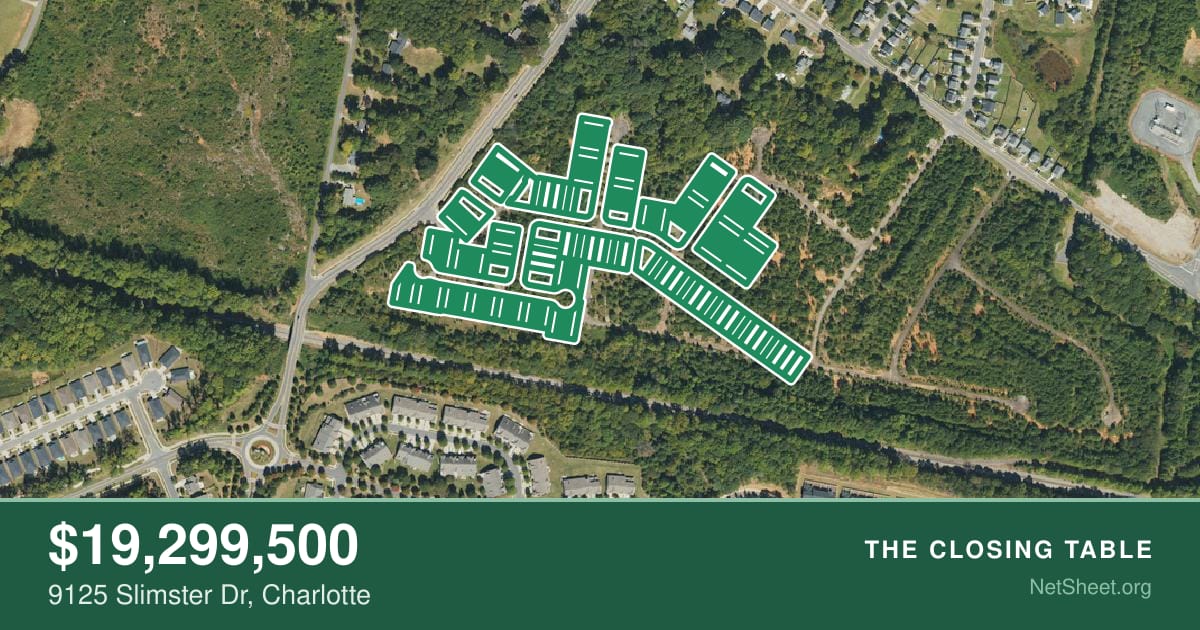 Aerial view of 9125 Slimster Dr, Charlotte