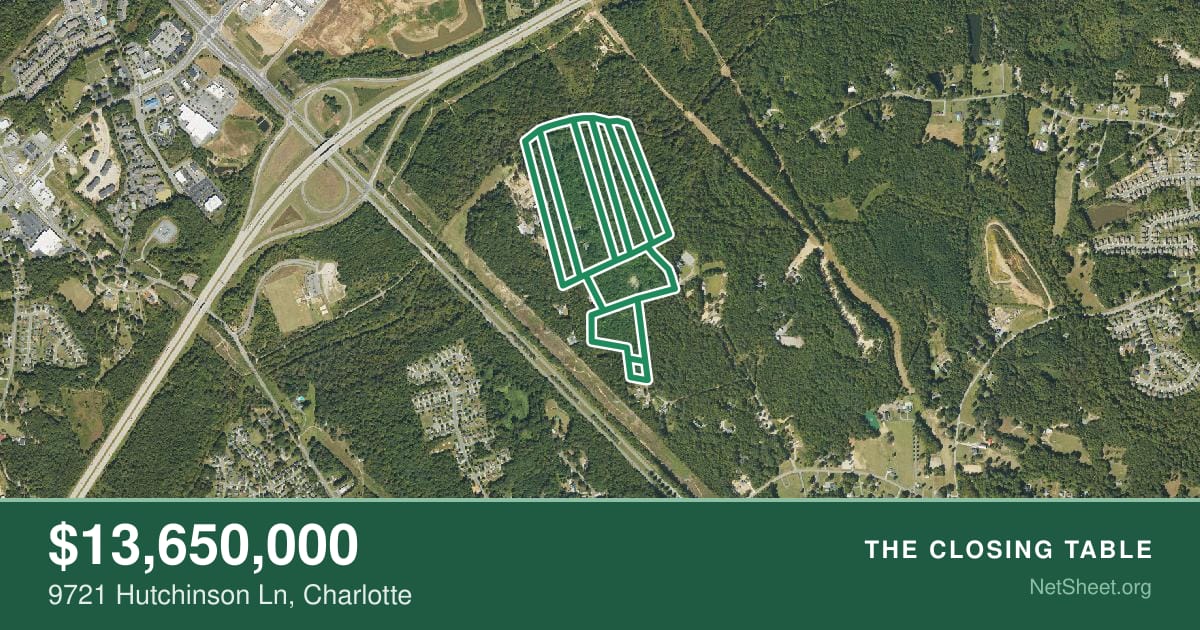 Aerial view of 9721 Hutchinson Ln, Charlotte