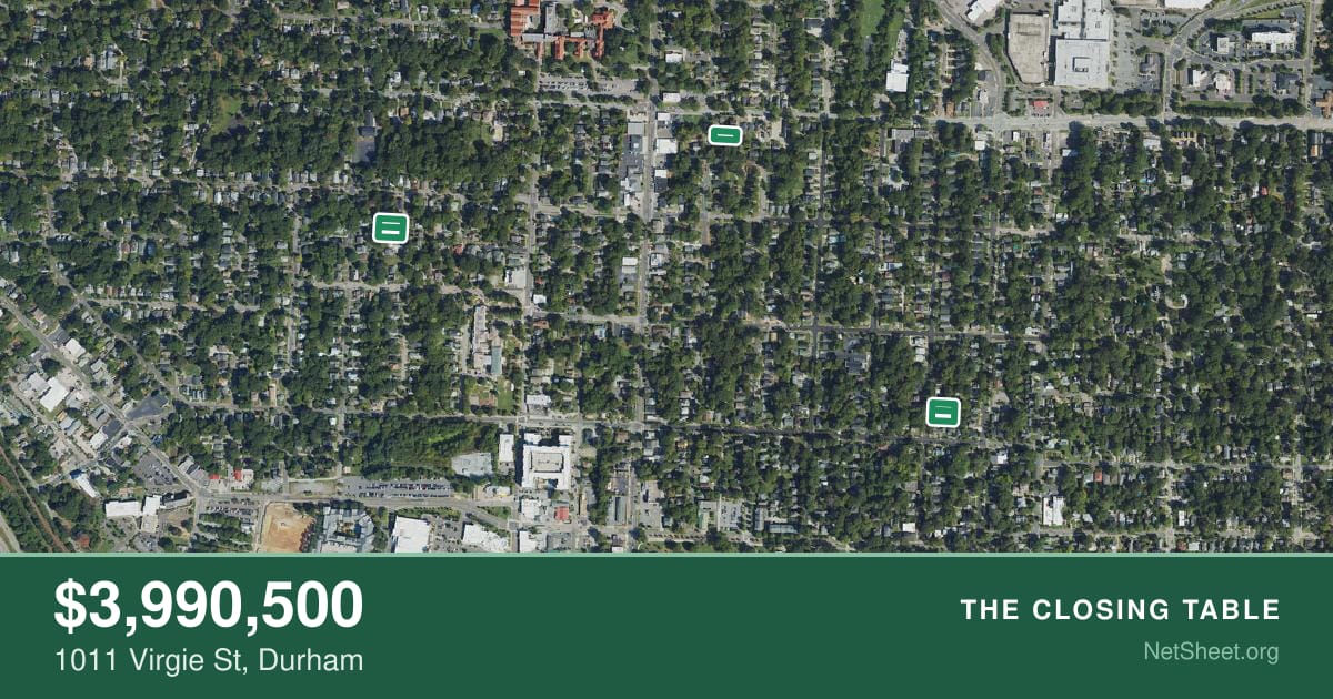 Aerial view of 1011 Virgie St, Durham