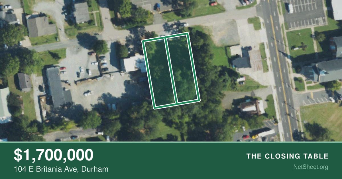 Aerial view of 104 E Britania Ave, Durham