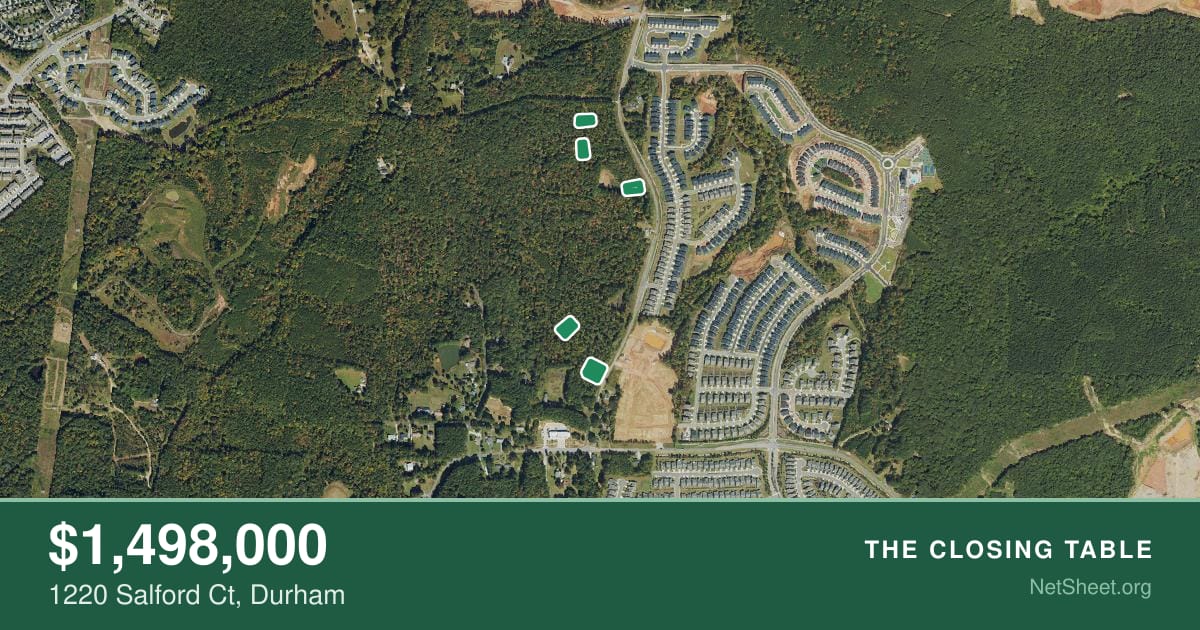 Aerial view of 1220 Salford Ct, Durham