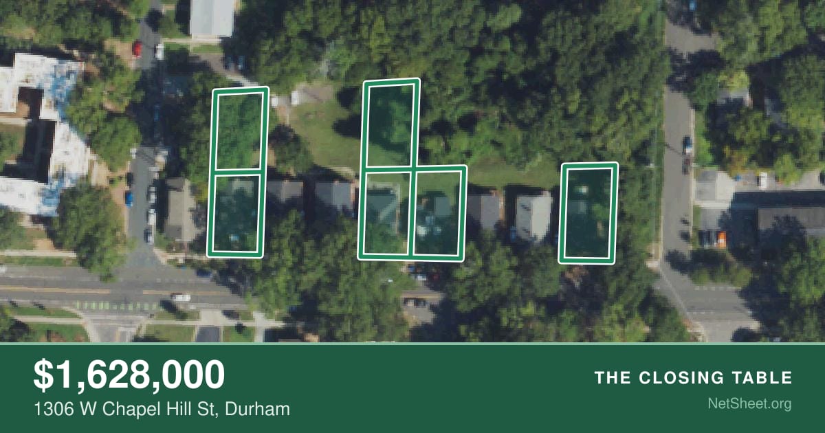 Aerial view of 1306 W Chapel Hill St, Durham
