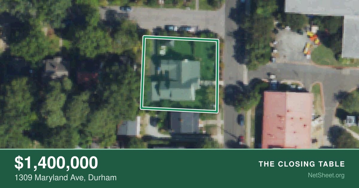 Aerial view of 1309 Maryland Ave, Durham