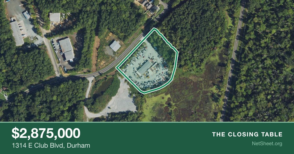 Aerial view of 1314 E Club Blvd, Durham