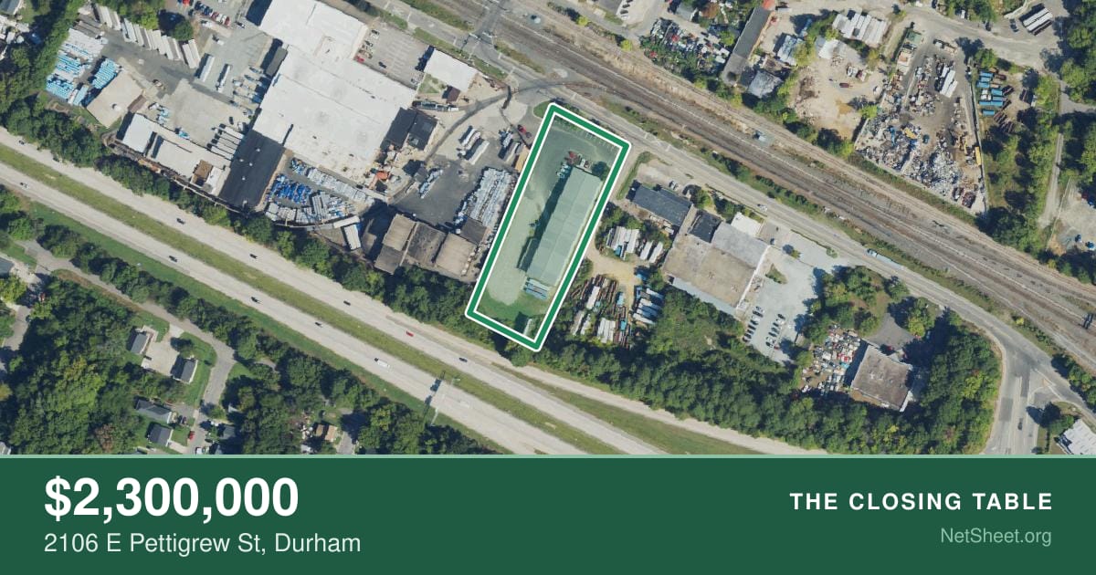 Aerial view of 2106 E Pettigrew St, Durham