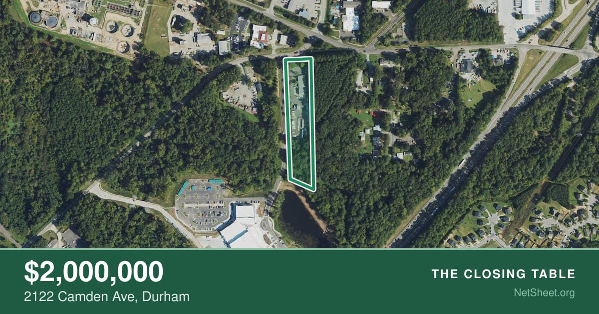 Aerial view of 2122 Camden Ave, Durham