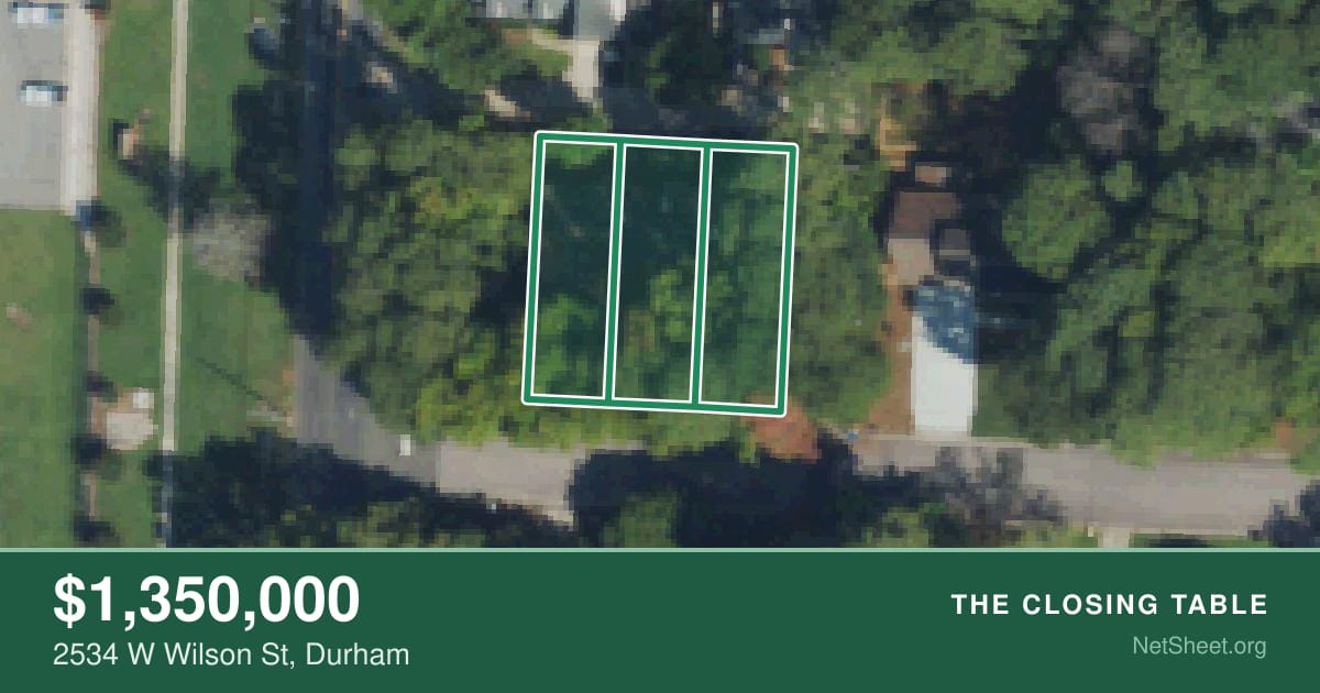 Aerial view of 2534 W Wilson St, Durham