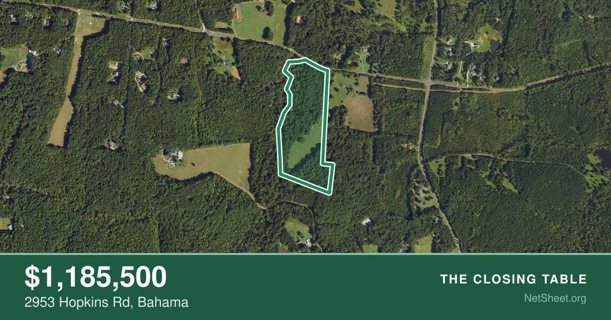 Aerial view of 2953 Hopkins Rd, Bahama