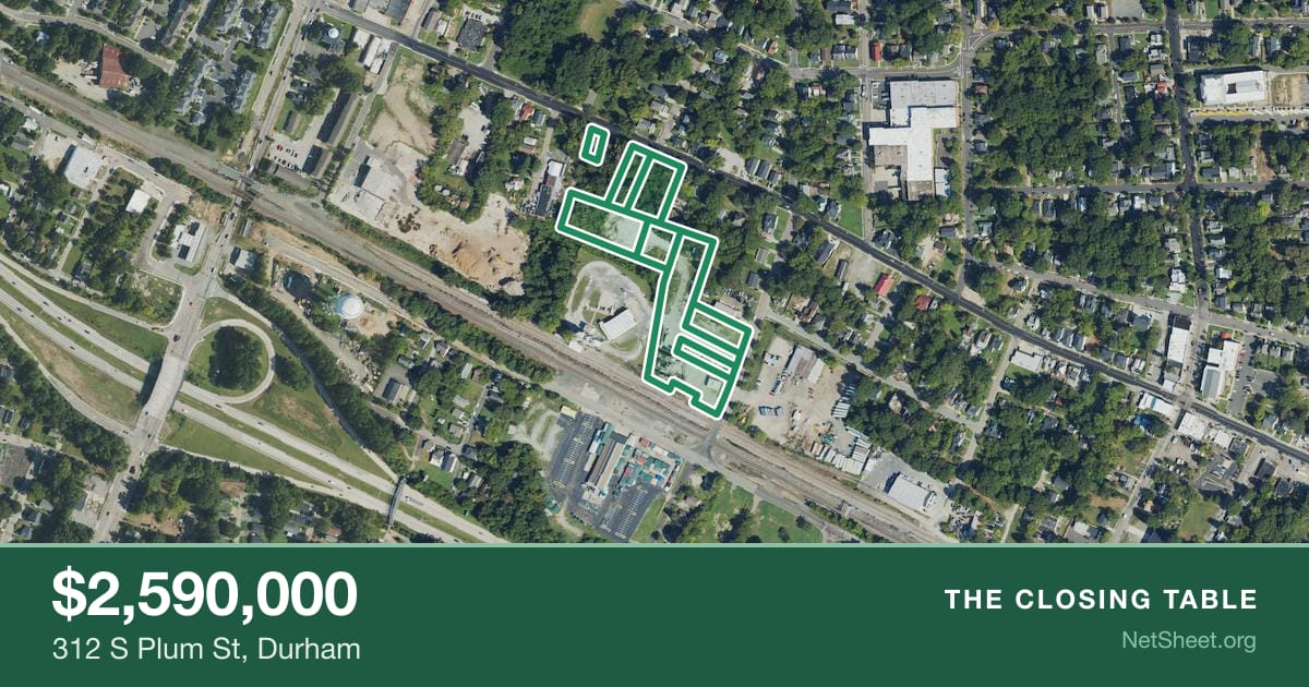 Aerial view of 312 S Plum St, Durham