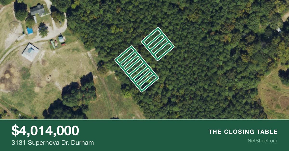 Aerial view of 3131 Supernova Dr, Durham