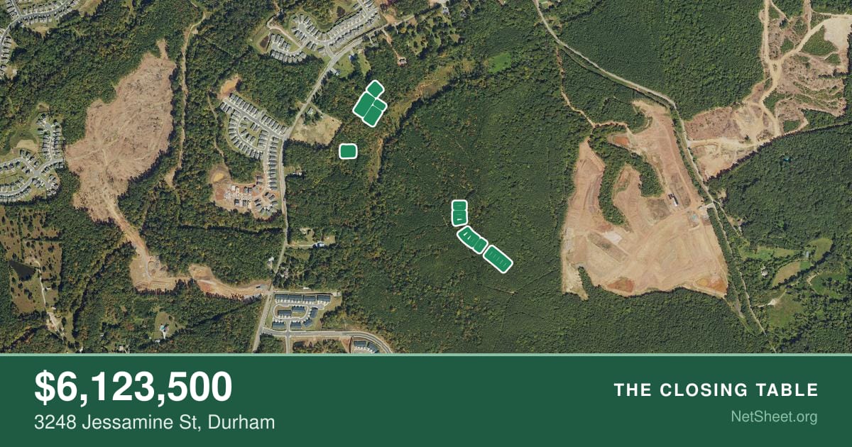 Aerial view of 3248 Jessamine St, Durham