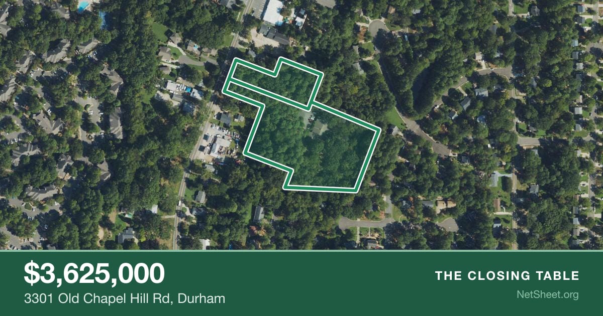 Aerial view of 3301 Old Chapel Hill Rd, Durham