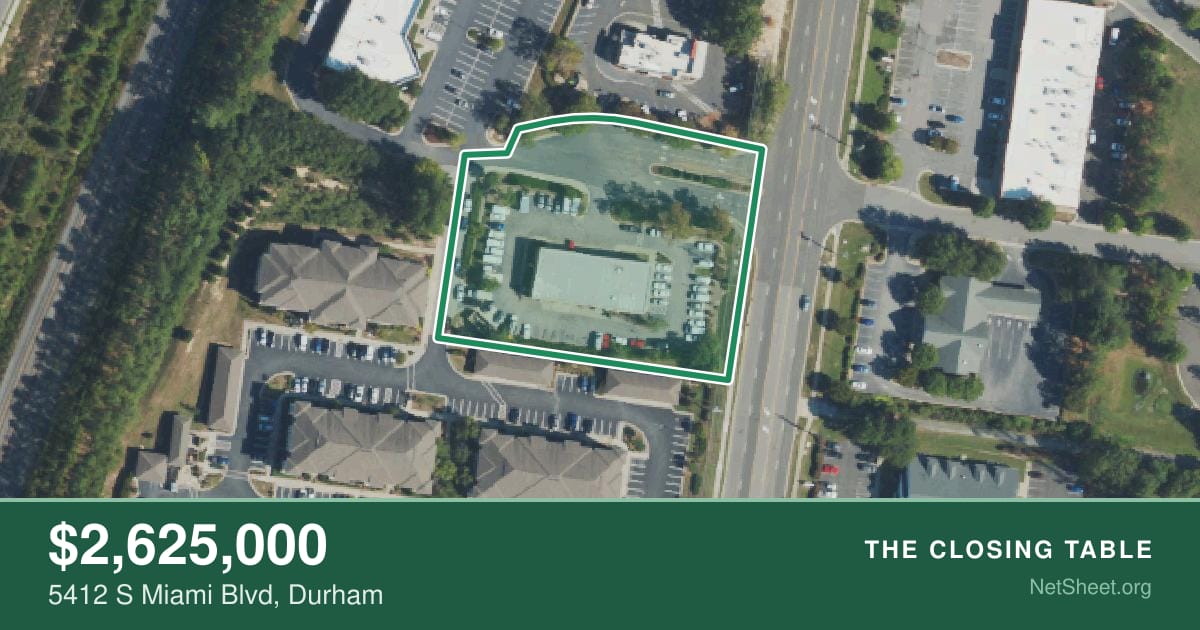 Aerial view of 5412 S Miami Blvd, Durham