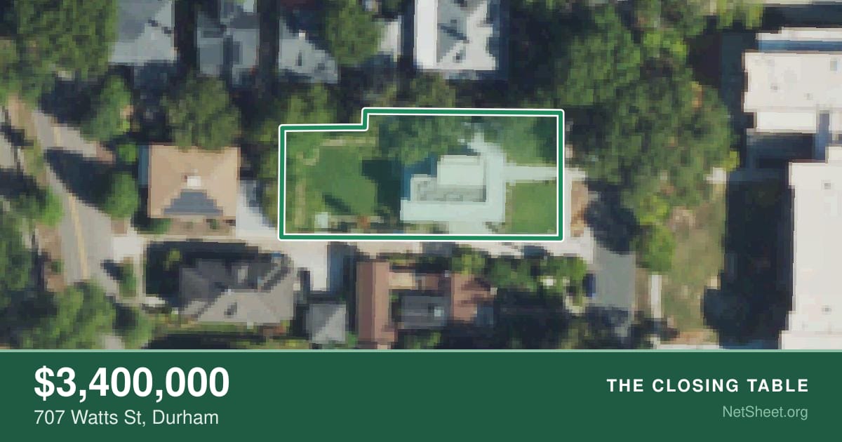 Aerial view of 707 Watts St, Durham