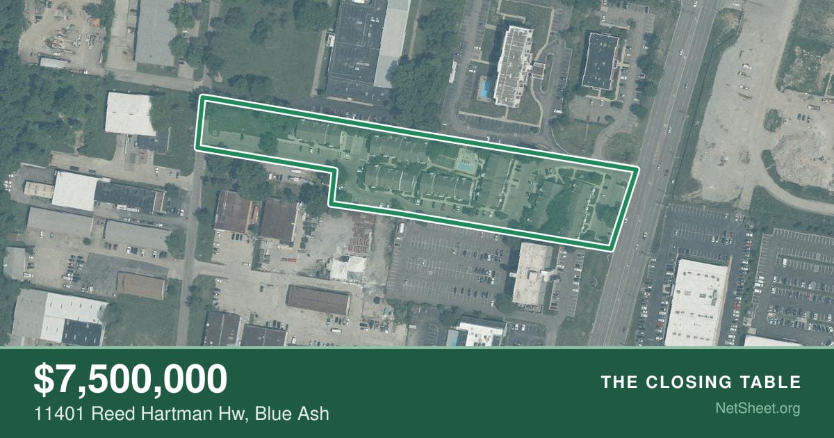 Aerial view of 11401 Reed Hartman Hw, Blue Ash