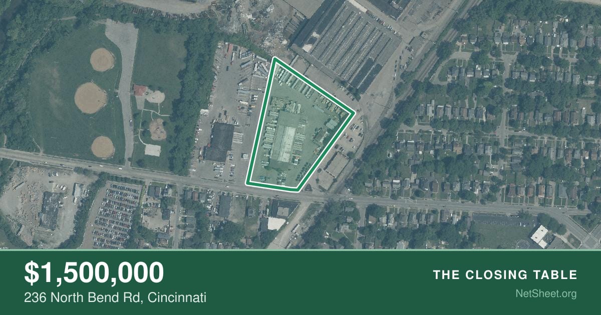 Aerial view of 236 North Bend Rd, Cincinnati