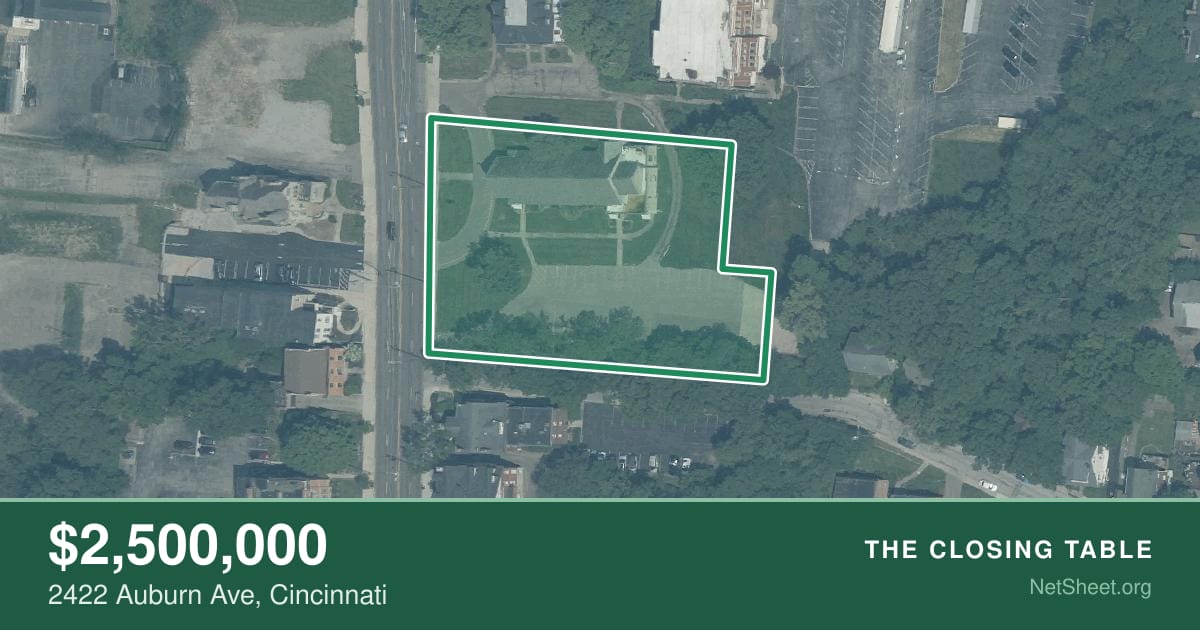Aerial view of 2422 Auburn Ave, Cincinnati