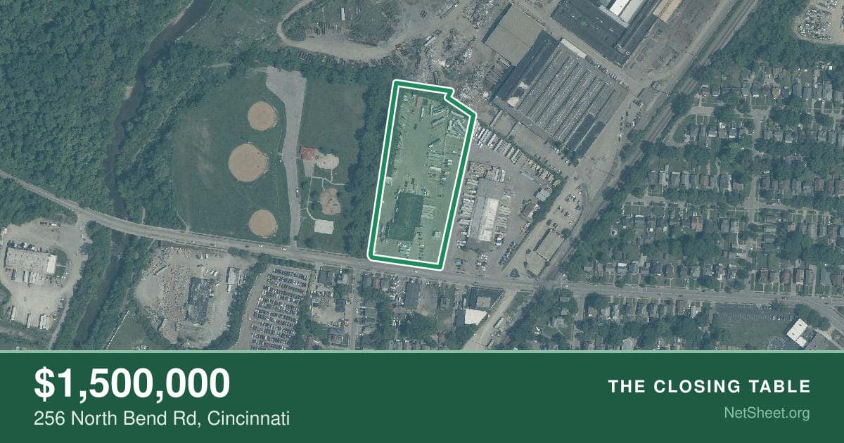 Aerial view of 256 North Bend Rd, Cincinnati