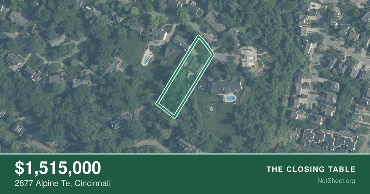 Aerial view of 2877 Alpine Te, Cincinnati