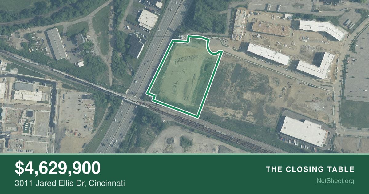 Aerial view of 3011 Jared Ellis Dr, Cincinnati