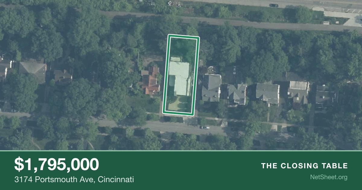 Aerial view of 3174 Portsmouth Ave, Cincinnati