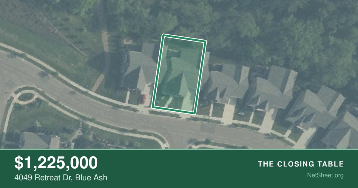 Aerial view of 4049 Retreat Dr, Blue Ash