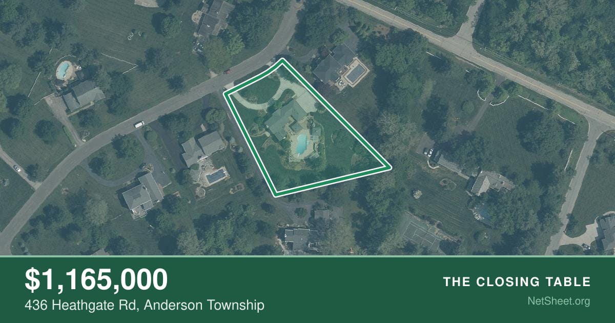 Aerial view of 436 Heathgate Rd, Anderson Township
