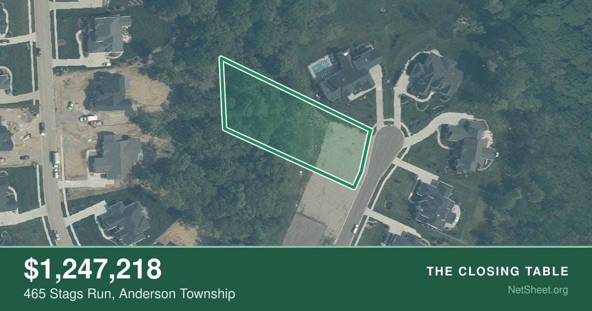 Aerial view of 465 Stags Run, Anderson Township