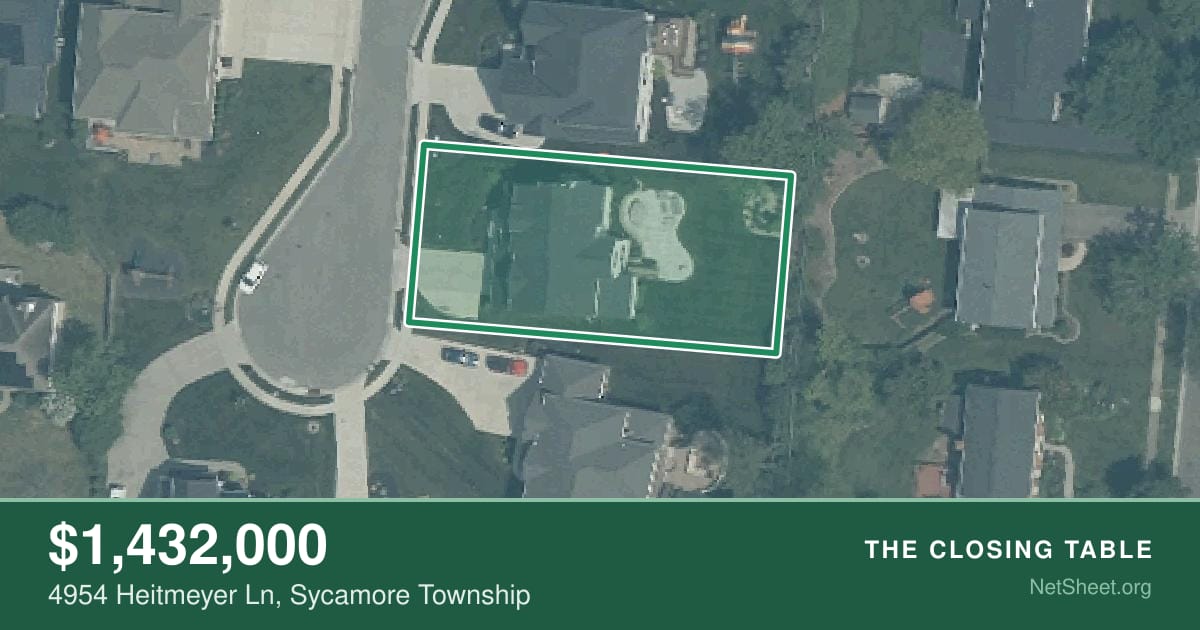 Aerial view of 4954 Heitmeyer Ln, Sycamore Township