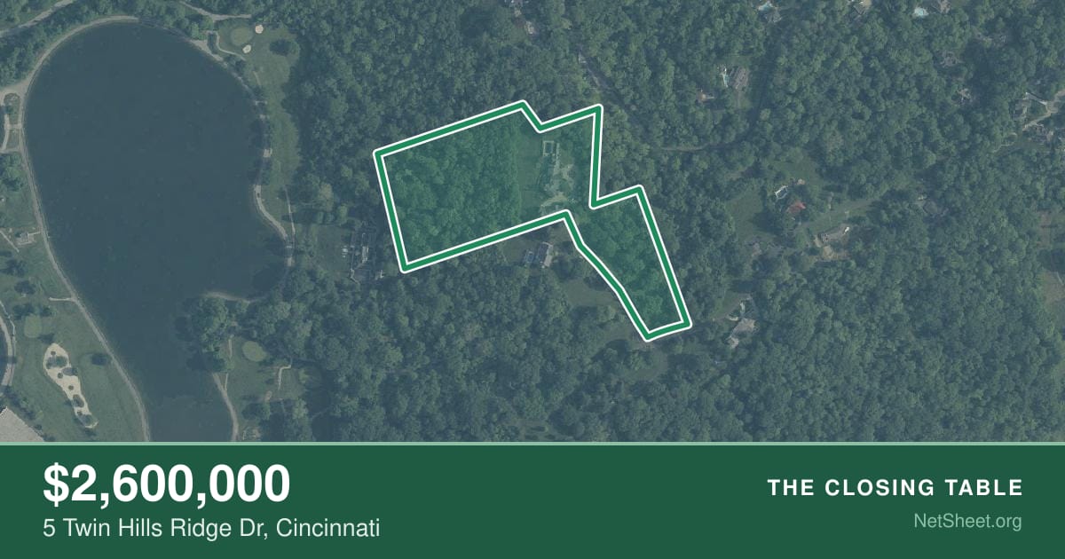 Aerial view of 5 Twin Hills Ridge Dr, Cincinnati