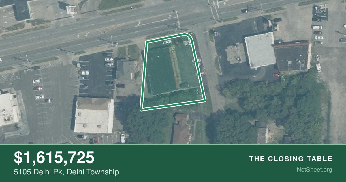 Aerial view of 5105 Delhi Pk, Delhi Township