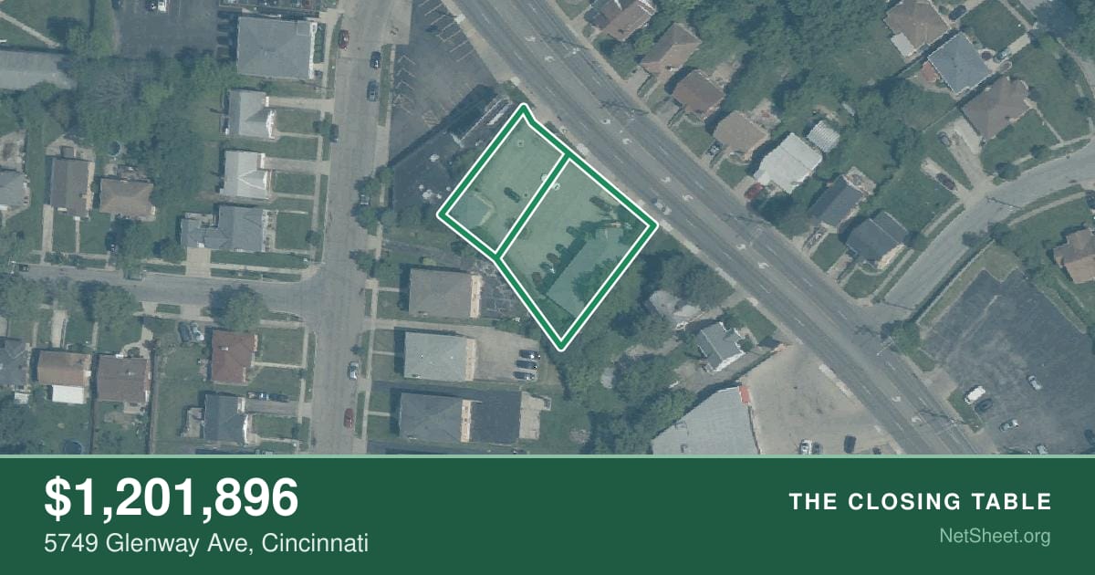 Aerial view of 5749 Glenway Ave, Cincinnati