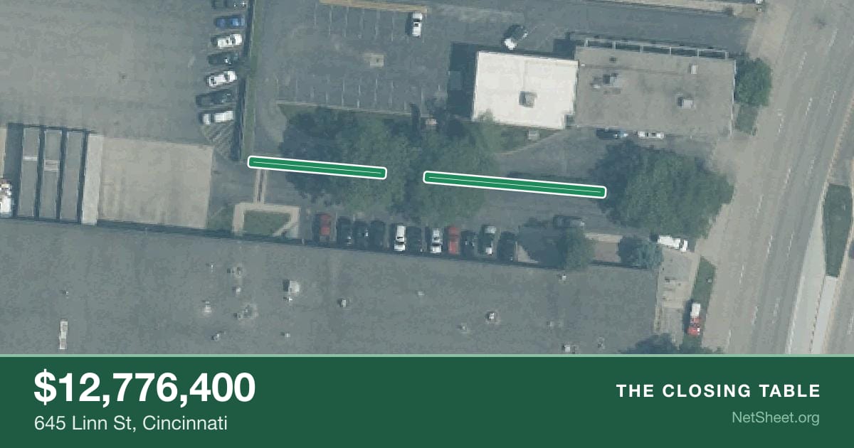 Aerial view of 645 Linn St, Cincinnati