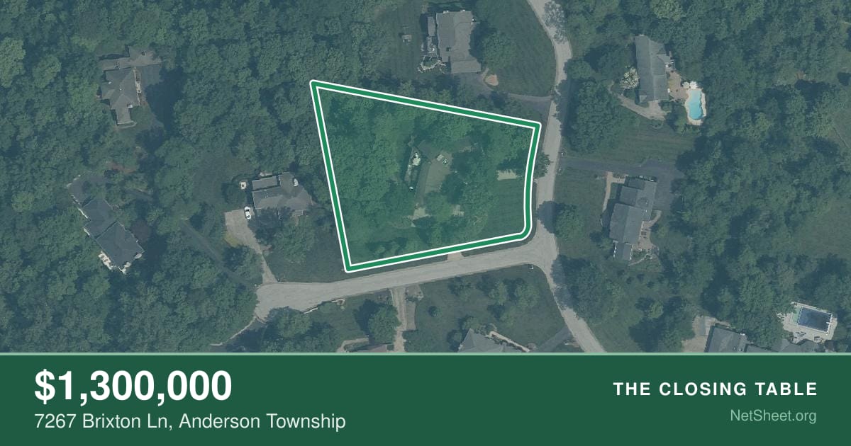 Aerial view of 7267 Brixton Ln, Anderson Township