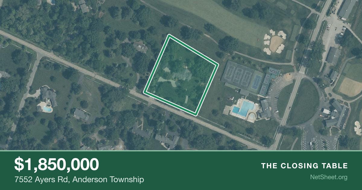 Aerial view of 7552 Ayers Rd, Anderson Township